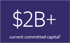 $2B + current committed capital
