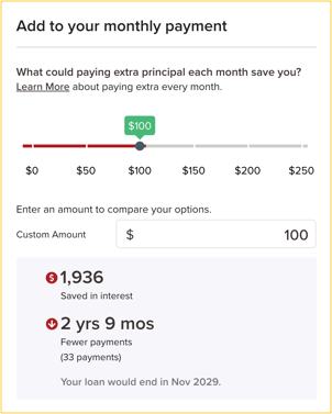 wells fargo early mortgage payoff calculator