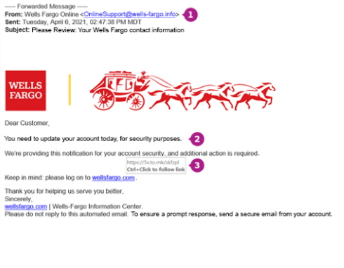 How to Spot Avoid and Report Phishing Scams Wells Fargo