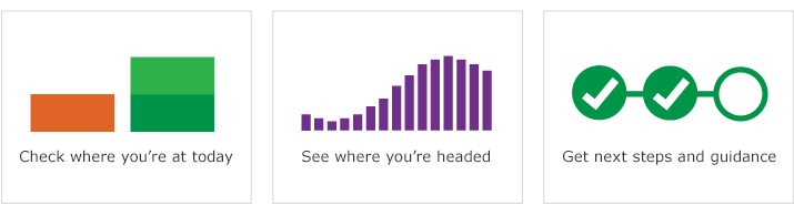 Check where you’re at today, See where you’re headed, and Get next steps and guidance.