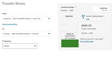 Wells fargo deals wire transfer