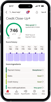 The Credit Close-Up app displaying a sample FICO® Score of 820