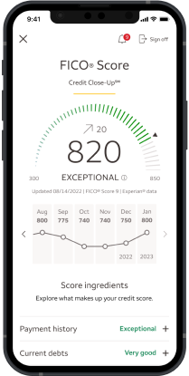 The Credit Close-Up app displaying a sample FICO® Score of 820