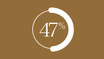 image of 47%