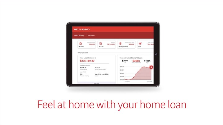 Wells Fargo Customer Login
