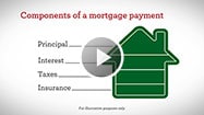 Video: The components of a mortgage payment